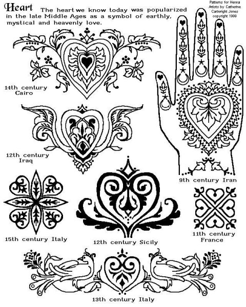 Защитные символы мехенди