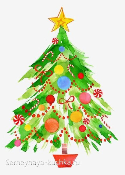 Рисование Новогодняя елка