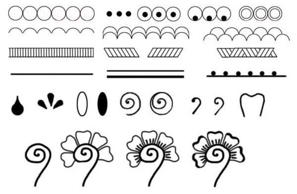 Орнаменты для рисования простые