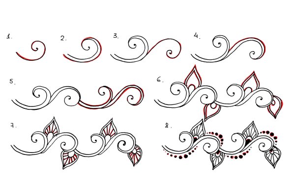 Мехенди для начинающих эскизы поэтапно