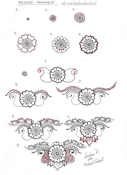 Мехенди простые узоры пошагово