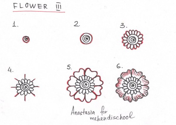 Рисунки мехенди для начинающих пошагово