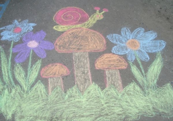 Рисунки на асфальте мелками на тему лето