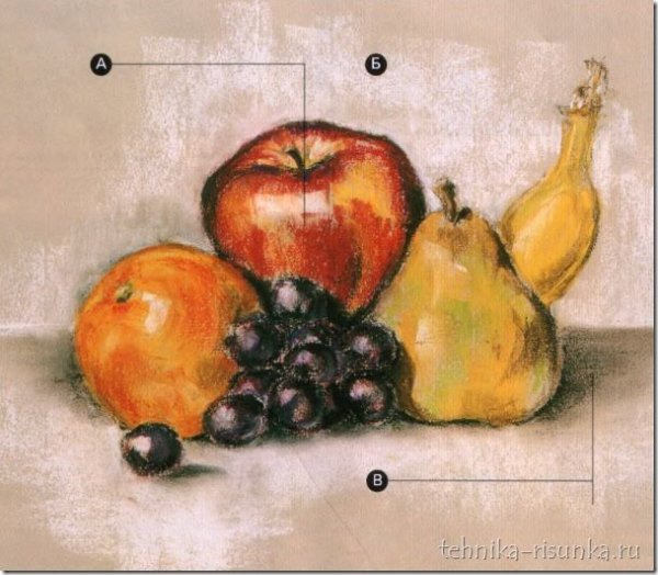 Как нарисовать натюрморт с осетриной пастелью