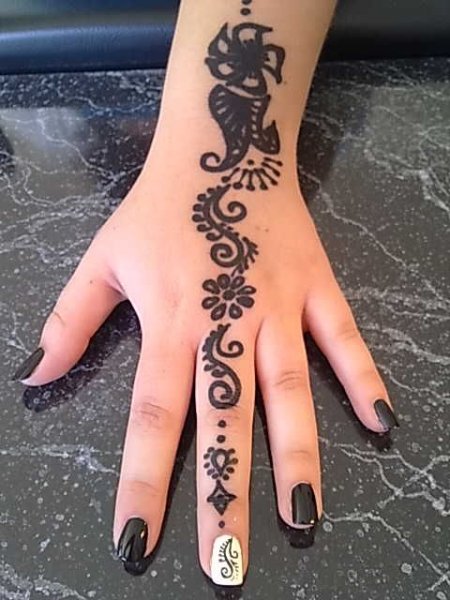 Мусульманская рука