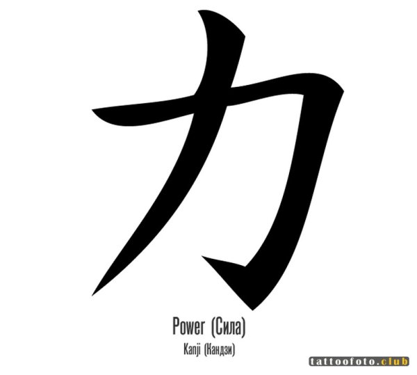 Тату эскизы иероглифы
