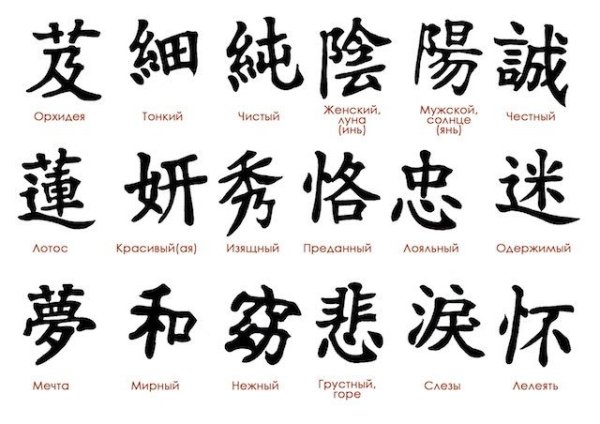 Японские иероглифы с переводом