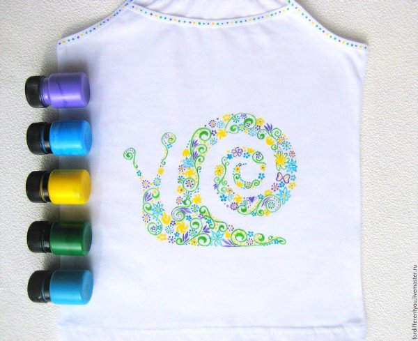 Маркеры для рисования по ткани