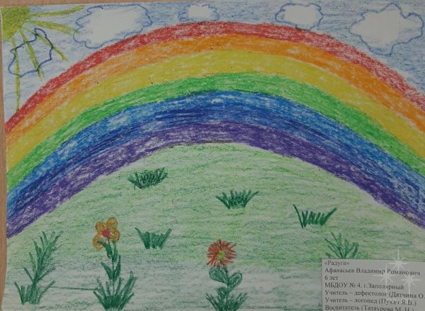 Радуга восковыми мелками