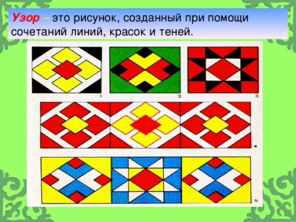 Узор это рисунок созданный при помощи сочетаний линий красок и теней