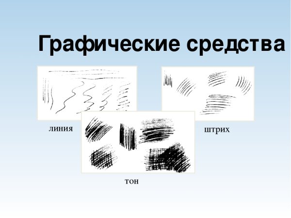 Линия, штрих, пятно, точка, и тон