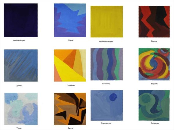 Упражнения по цветоведению