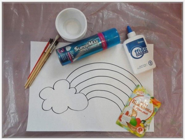 Рисование пеной для бритья