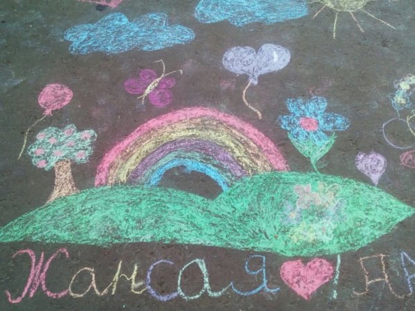 Рисунки мелками