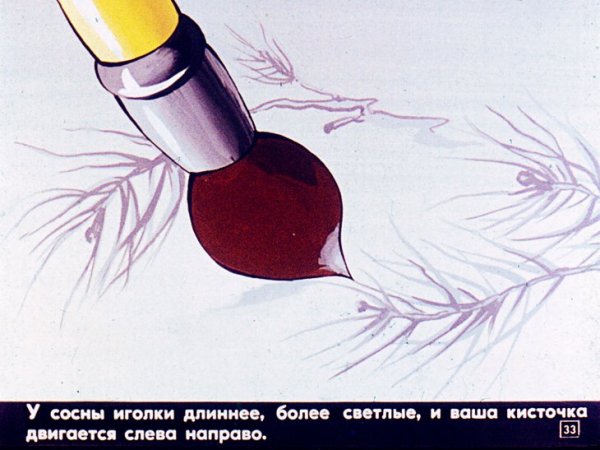 Мирошкина Тамара Алексеевна художник