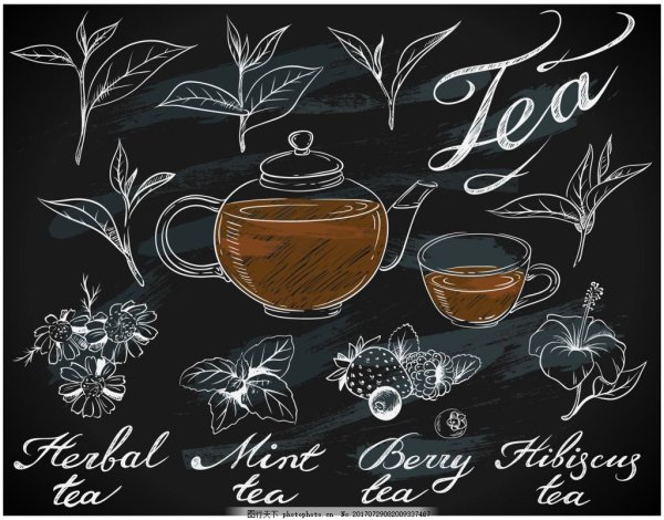 Чай кофе мелом