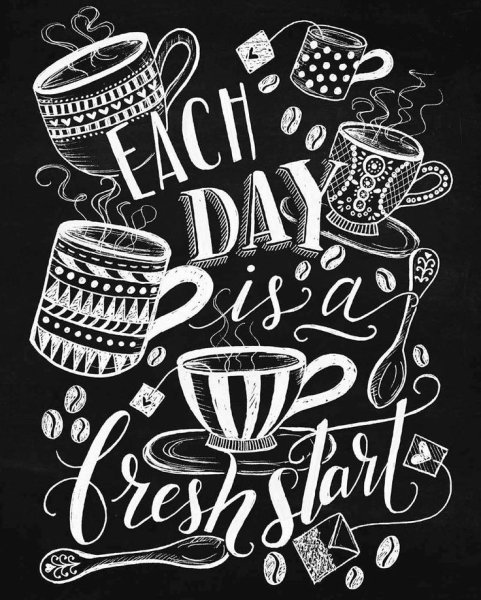 Постеры для кофейни