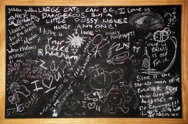 Мелом на черной доске