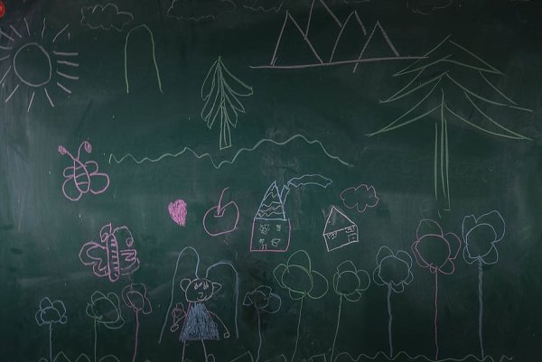 Рисунки мелом на доске