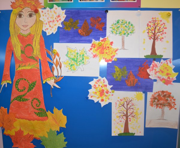 Рисование на тему "ярмарка"