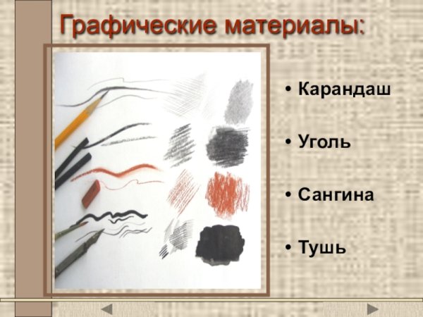Графические материалы в изобразительном искусстве