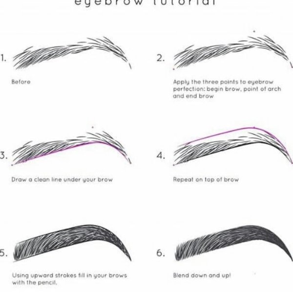 Схема окраски бровей