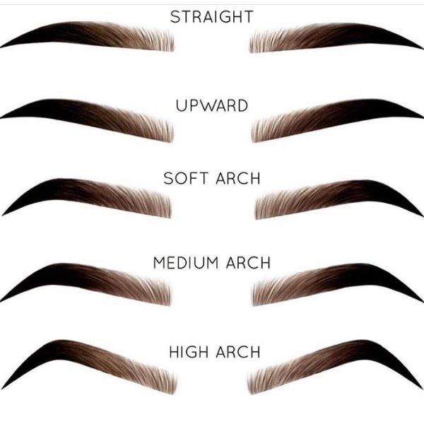 Формы бровей названия