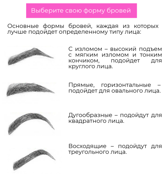 Нанесение био-тату