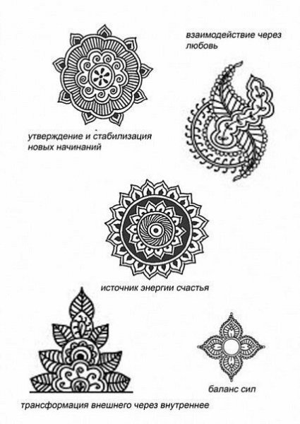 Мехенди символы и их значение