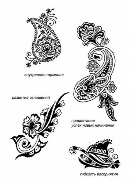 Символы мехенди