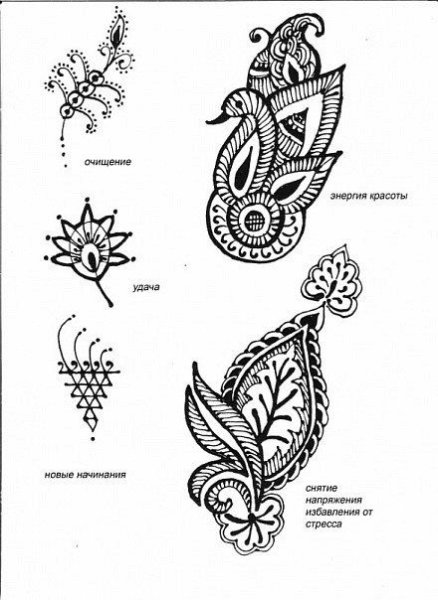 Мехенди символы и их значение