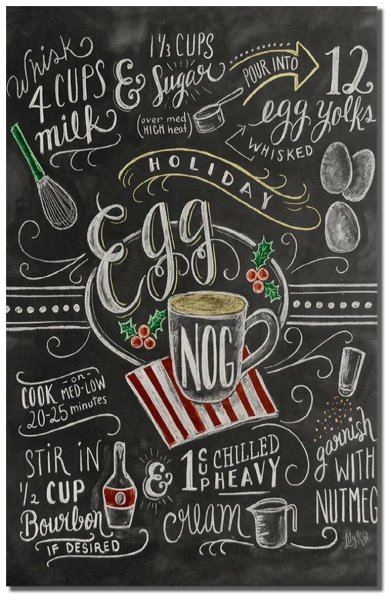 Рисунок на грифельной доске на кухне