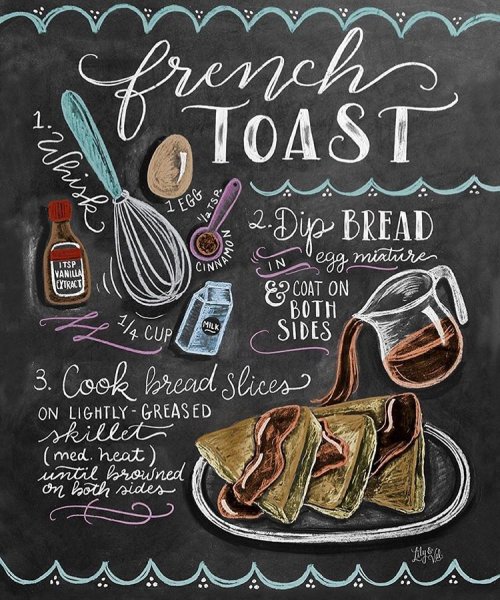 Надписи на грифельной доске