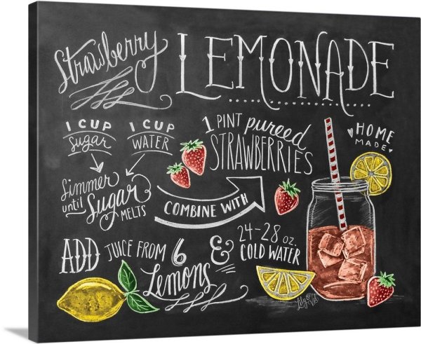 Надписи на грифельной доске