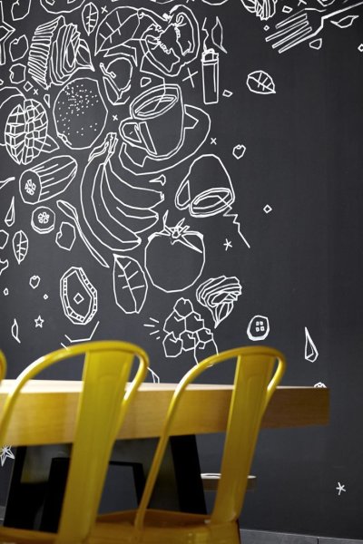 Надписи на грифельной доске