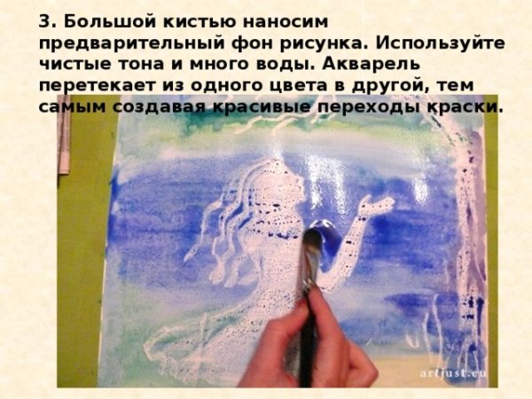 Рисование с детьми свеча