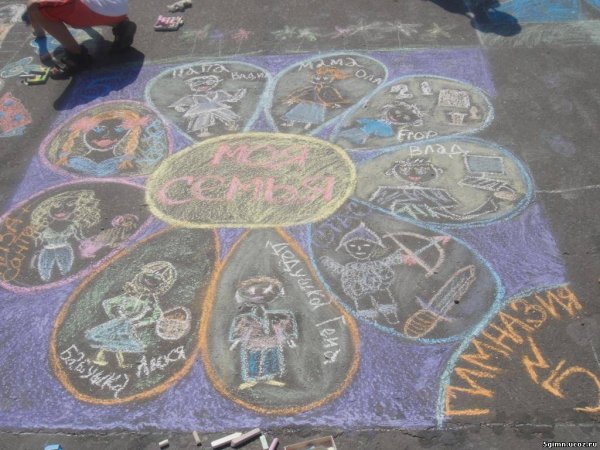 Рисование мелками на асфальте семья