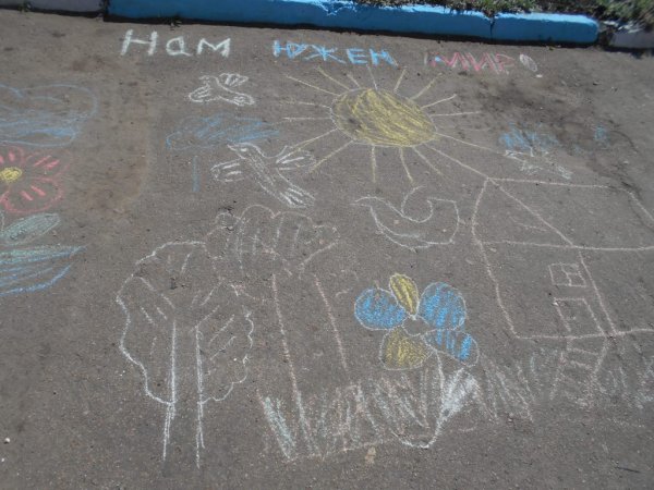 Рисунки на асфальте миру мир