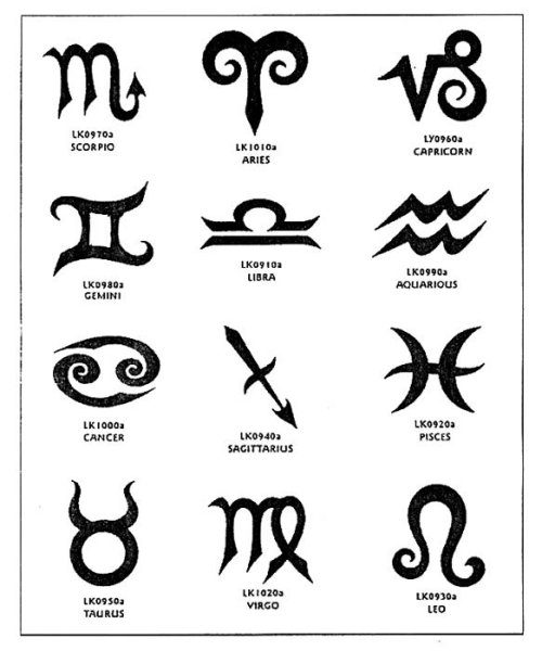 Тату знаки зодиака