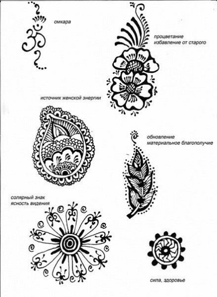 Мехенди символы и их значение