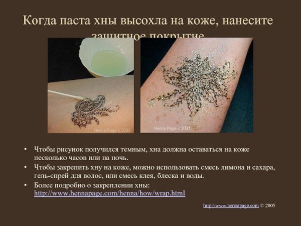 Неправильное заживление Татуировки