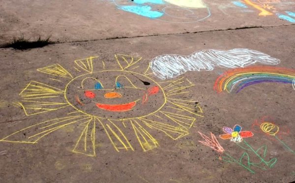 Рисование мелками на асфальте в младшей группе