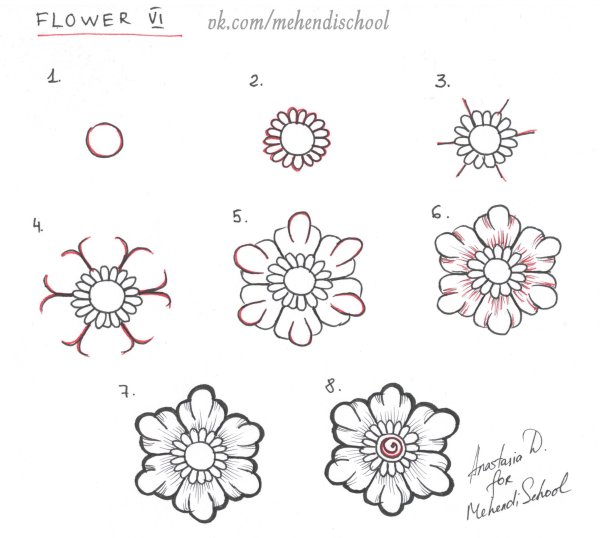 Узоры мехенди пошагово