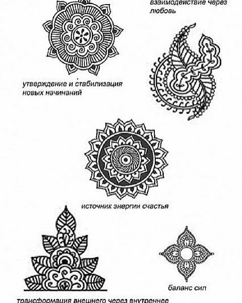 Значение рисунков мехенди