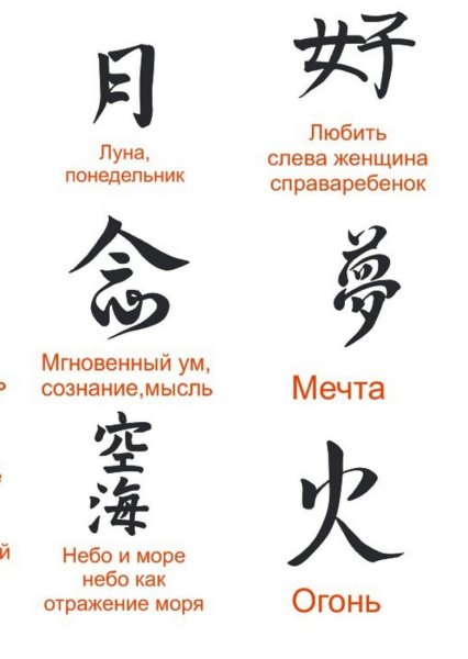 Тату иероглифы