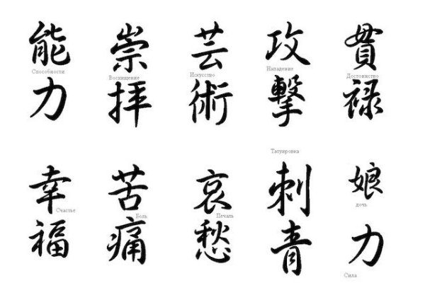 Китайские иероглифы тату