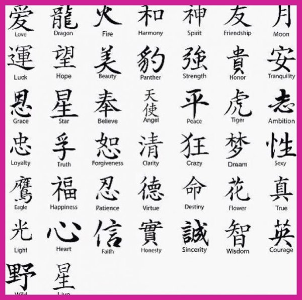 Японские иероглифы значение