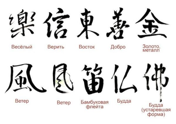 Китайские иероглифы тату