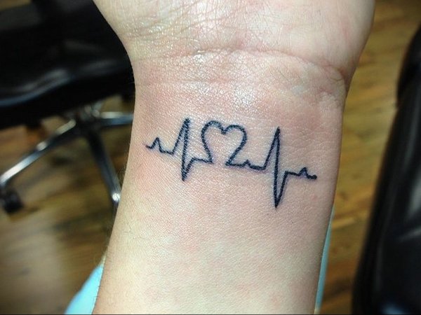 Татуировка пульс на запястье