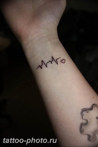 Рисунок пульса на запястье